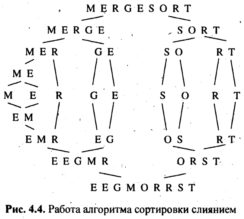 Рис. 1